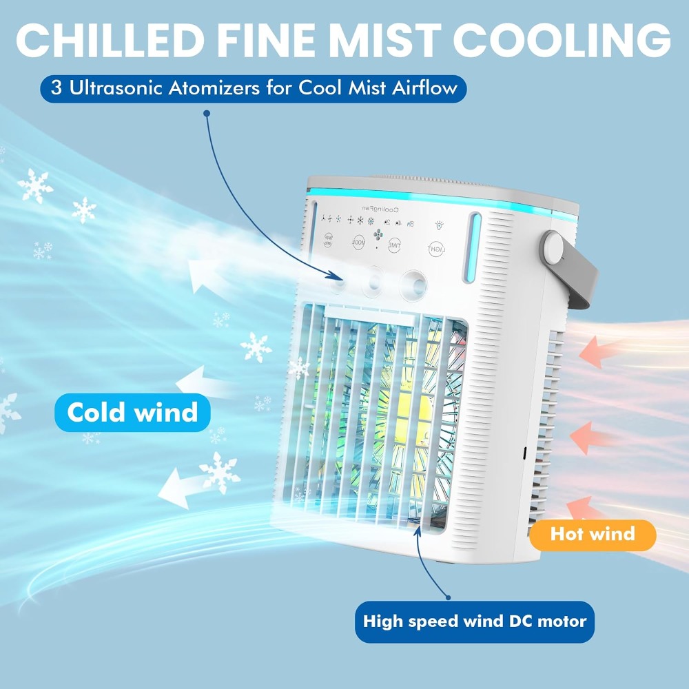 Portable Evaporative Air Coole - огляд і ціна Home Cooking Dishes